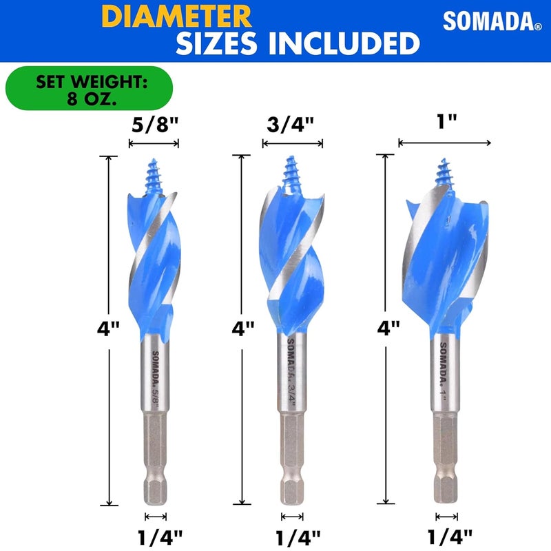 SOMADA Auger Drill Bit Set for Wood, 3-Piece, 5/8", 3/4" and 1" Inch Size, 4-Inch Long with Storage Case, Impact Wood Auger Set with Quick Change - Image 2